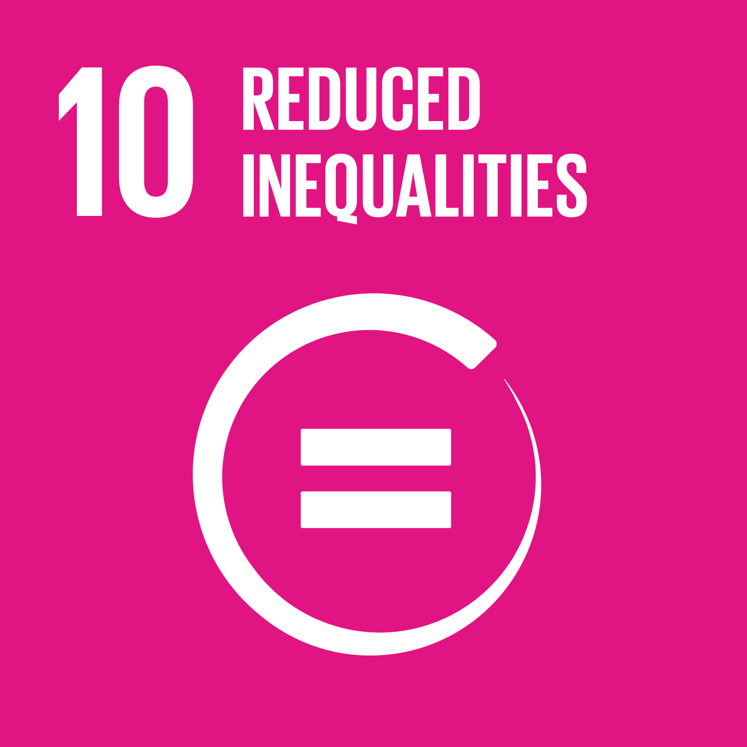 SDG 10: Reduced Inequalities