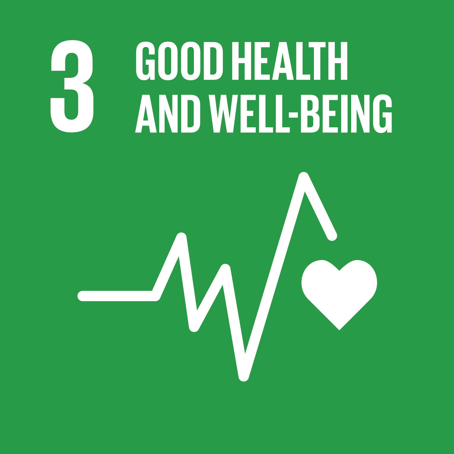 SDG 3: Good Health