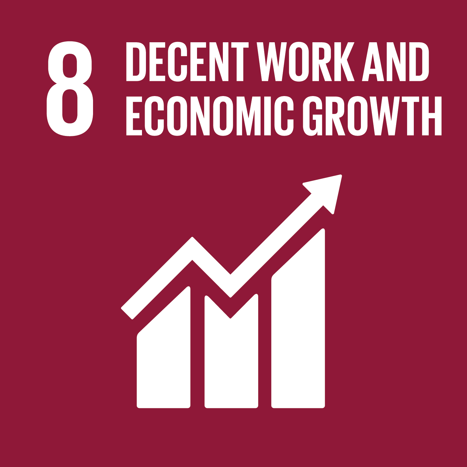 SDG 8: Decent Work